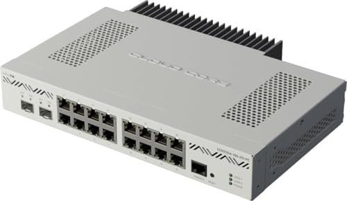 Mikrotik CCR2004-16G-2S+PC Ethernet Router 16x Gigabit Ethernet Ports